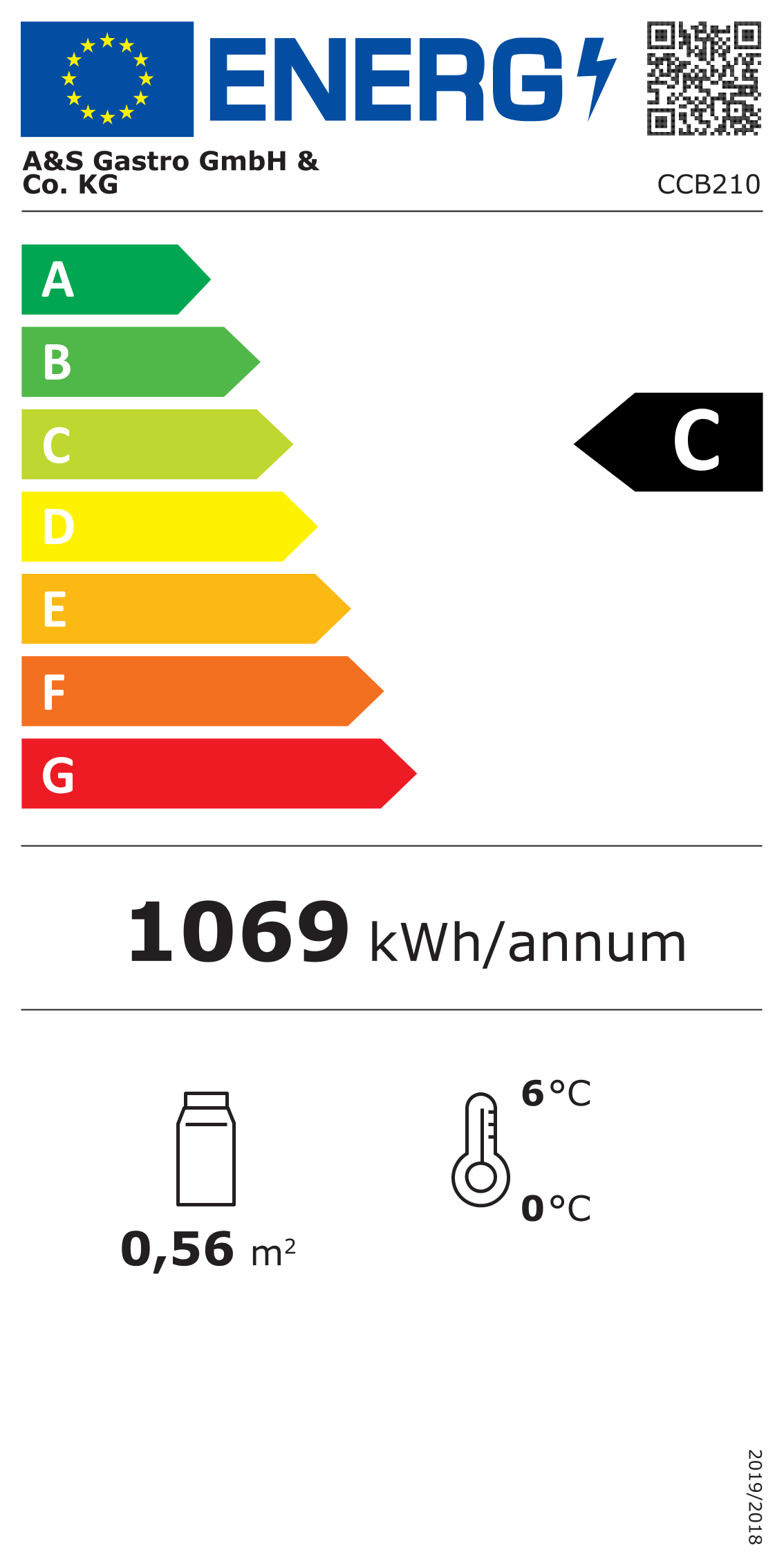 EU-Energieeffizienzlabel