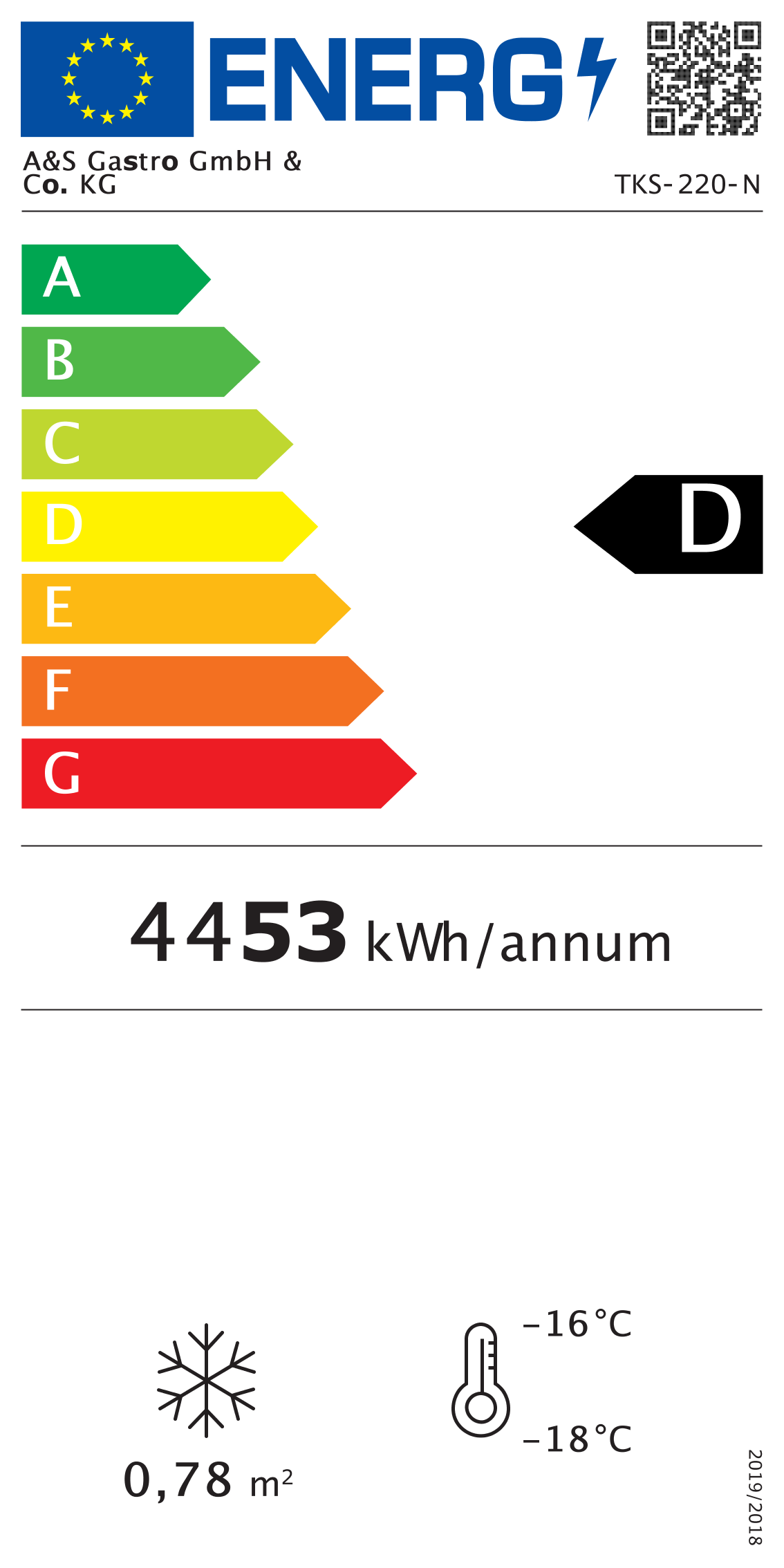 EU-Energieeffizienzlabel